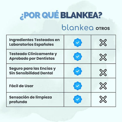 Blanqueador dental Blankea